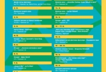 Програм златиборског лета за август 2025.