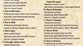 Годишњи концерт Удружења за неговање народне традиције "Златибор" - Чајетина