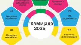 Отворен позив младима за учешће на „КзМијади 2025“